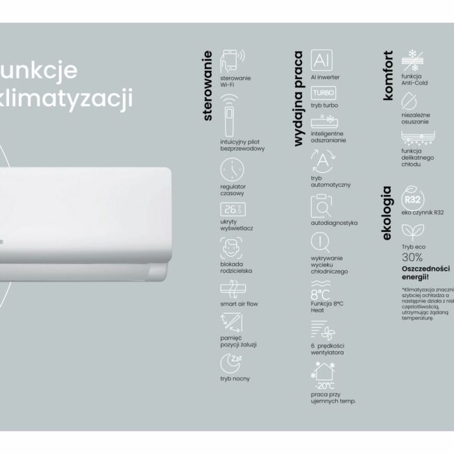 Klimatyzator SONNIGER Split SX 3,4 kW WiFi – zestaw jednostki wewnętrznej i zewnętrznej - obrazek 5