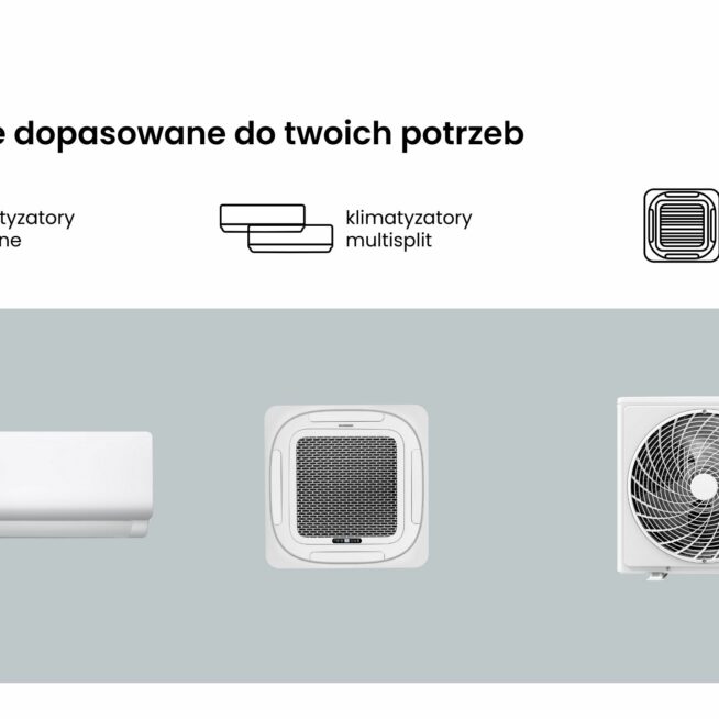 Klimatyzator SONNIGER Split SX 3,4 kW WiFi – zestaw jednostki wewnętrznej i zewnętrznej - obrazek 7