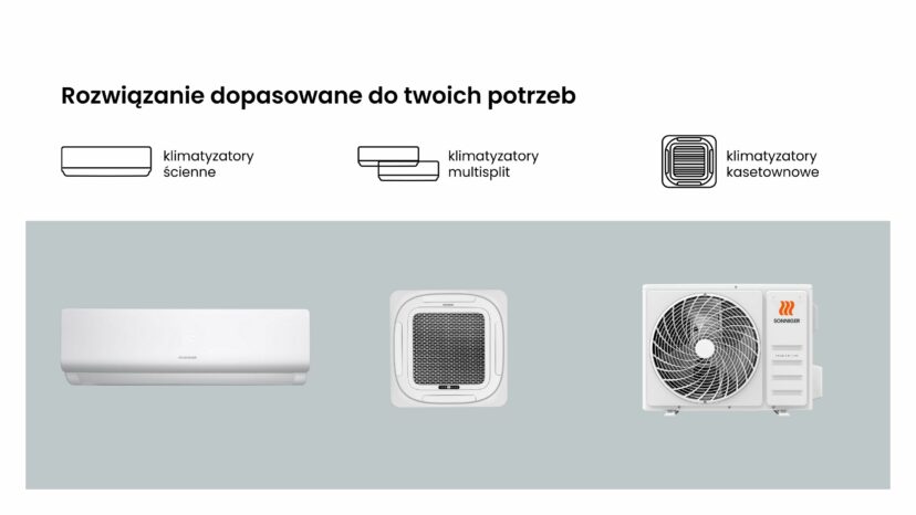 Klimatyzator SONNIGER Split SX 3,4 kW WiFi – zestaw jednostki wewnętrznej i zewnętrznej