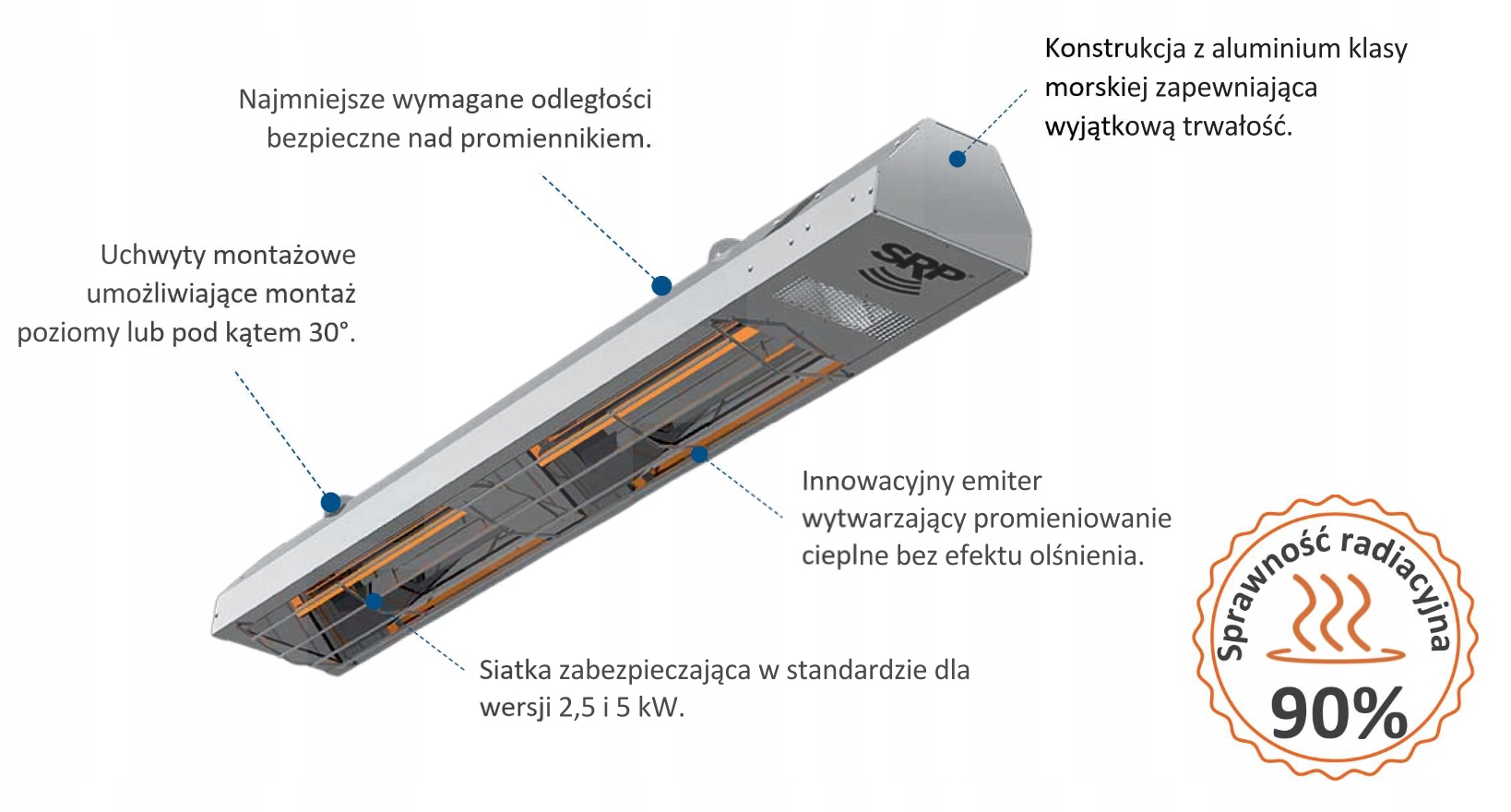 Promiennik elektryczny 2,5 kW sWAVE - obrazek 2